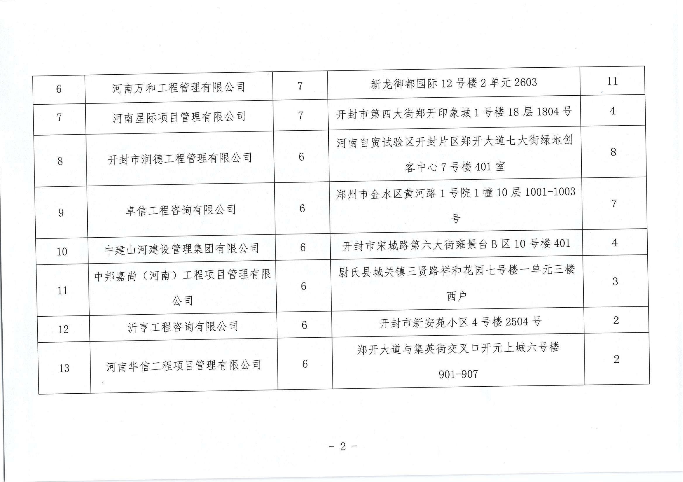 新澳门原材料1688大全